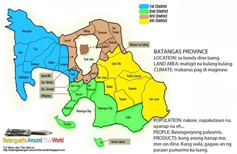 province of batangas